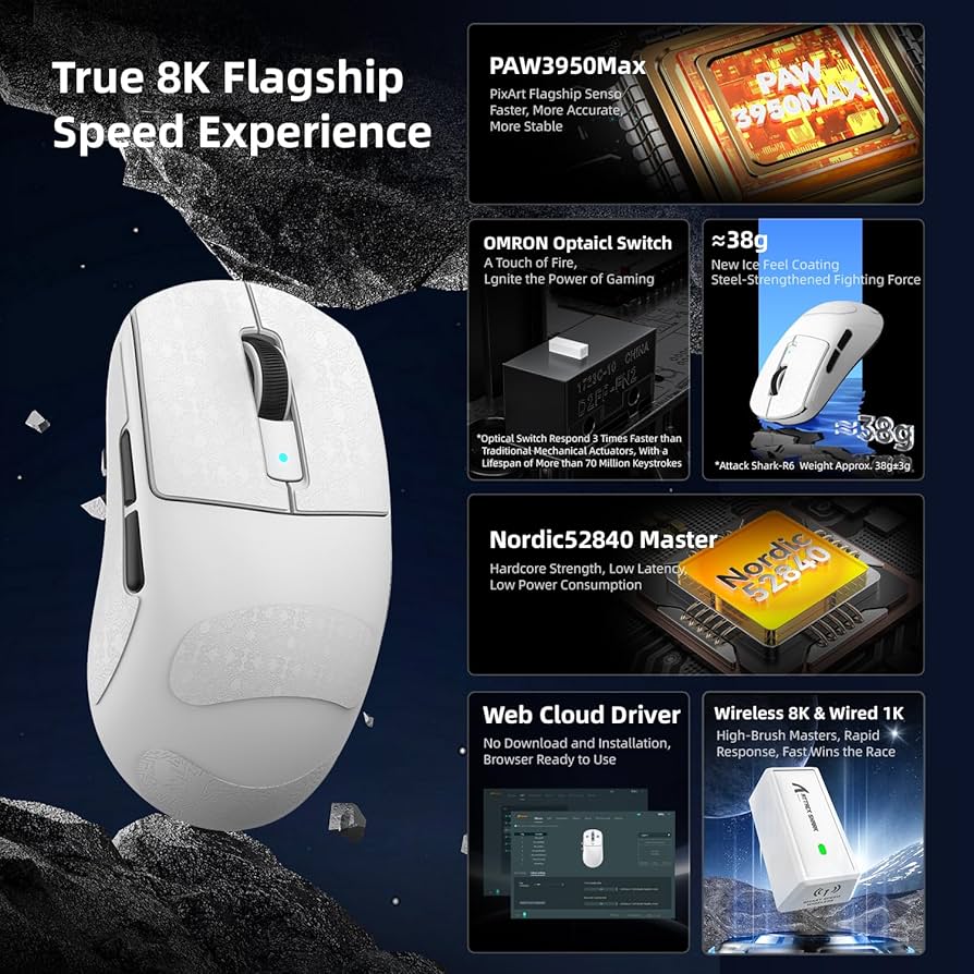 マウス・トラックボール ATTACK SHARK R6 Amazon.com: ATTACK SHARK R6 Wireless Gaming Mouse,38G Ultra